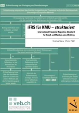 Abbildung von Glanz / Pfaff | IFRS für KMU - strukturiert | 1. Auflage | 2010 | beck-shop.de