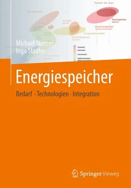 Abbildung von Sterner / Stadler | Energiespeicher - Bedarf, Technologien, Integration | 1. Auflage | 2014 | beck-shop.de