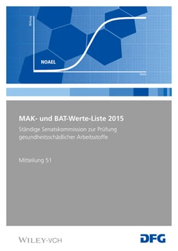 Abbildung von MAK- und BAT-Werte-Liste 2015 | 1. Auflage | 2015 | beck-shop.de