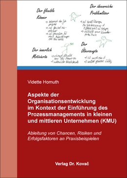 Abbildung von Homuth | Aspekte der Organisationsentwicklung im Kontext der Einführung des Prozessmanagements in kleinen und mittleren Unternehmen (KMU) | 1. Auflage | 2016 | 449 | beck-shop.de