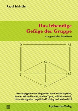 Abbildung von Spaller / Wirnschimmel | Das lebendige Gefüge der Gruppe | 1. Auflage | 2016 | beck-shop.de