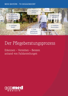 Abbildung von Der Pflegeberatungsprozess | 1. Auflage | 2018 | beck-shop.de