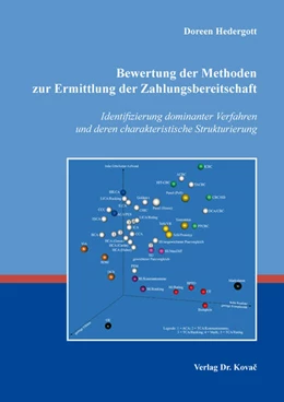 Abbildung von Hedergott | Bewertung der Methoden zur Ermittlung der Zahlungsbereitschaft | 1. Auflage | 2018 | 492 | beck-shop.de