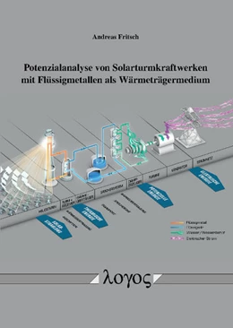 Abbildung von Fritsch | Potenzialanalyse von Solarturmkraftwerken mit Flüssigmetallen als Wärmeträgermedium -- An Analysis of Potential of Solar Tower Power Plants Using Liquid Metals as Heat Transfer Fluid | 1. Auflage | 2018 | beck-shop.de