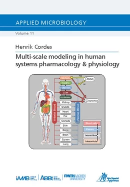 Abbildung von Cordes | Multi-scale modeling in human systems pharmacology & physiology | 1. Auflage | 2019 | beck-shop.de