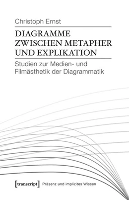 Abbildung von Ernst | Diagramme zwischen Metapher und Explikation | 1. Auflage | 2021 | beck-shop.de