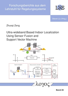 Abbildung von Zeng | Ultra-wideband Based Indoor Localization Using Sensor Fusion and Support Vector Machine | 1. Auflage | 2020 | 20 | beck-shop.de