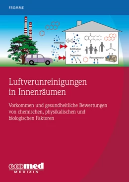 Abbildung von Fromme | Luftverunreinigungen in Innenräumen | 1. Auflage | 2021 | beck-shop.de