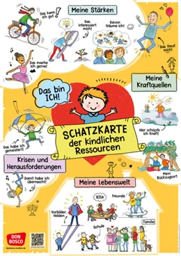 Abbildung von Schmitz | Schatzkarte der kindlichen Ressourcen - Poster A1 | 2. Auflage | 2023 | beck-shop.de