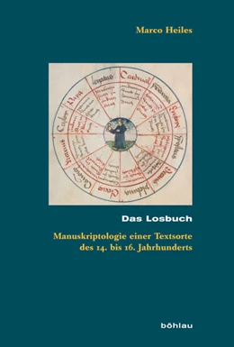 Abbildung von Heiles | Das Losbuch | 1. Auflage | 2018 | beck-shop.de