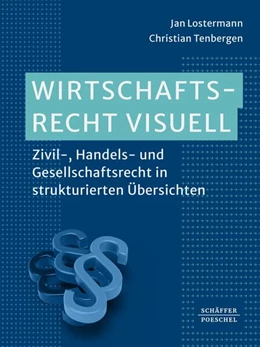 Abbildung von Lostermann / Tenbergen | Wirtschaftsrecht visuell | 1. Auflage | 2024 | beck-shop.de