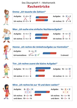 Abbildung von Simon / Keller | Das Übungsheft Mathematik 1 - Poster | 1. Auflage | 2021 | beck-shop.de