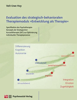 Abbildung von Hoy | Evaluation des strategisch-behavioralen Therapiemoduls »Entwicklung als Therapie« | 1. Auflage | 2023 | beck-shop.de