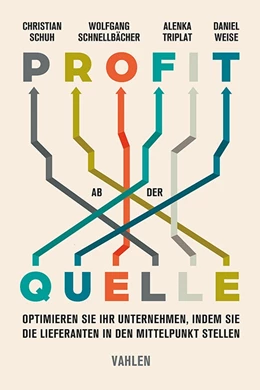 Abbildung von Schuh / Schnellbächer | Profit ab der Quelle | 1. Auflage | 2024 | beck-shop.de