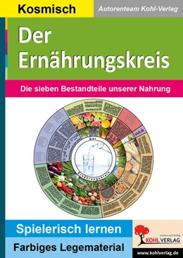 Abbildung von Kohl-Verlag | Der Ernährungskreis | 1. Auflage | 2024 | beck-shop.de