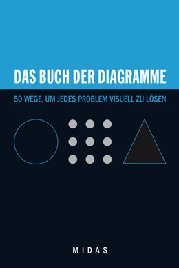 Abbildung von Duncan | Das Buch der Diagramme | 5. Auflage | 2018 | beck-shop.de