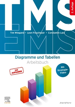 Abbildung von Wiegand / Froschauer | TMS und EMS - Diagramme und Tabellen | 2. Auflage | 2024 | beck-shop.de