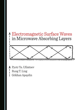 Abbildung von Ufimtsev / Ling | Electromagnetic Surface Waves in Microwave Absorbing Layers | 1. Auflage | 2024 | beck-shop.de