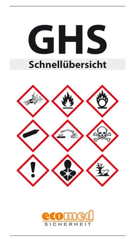 Abbildung von Infokarte GHS Schnellübersicht | 6. Auflage | 2024 | beck-shop.de