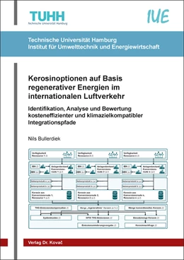 Abbildung von Bullerdiek | Kerosinoptionen auf Basis regenerativer Energien im internationalen Luftverkehr | 1. Auflage | 2024 | 52 | beck-shop.de