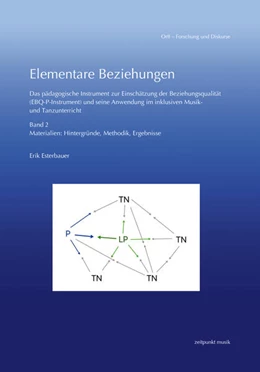 Abbildung von Esterbauer | Elementare Beziehungen | 1. Auflage | 2024 | 2 | beck-shop.de