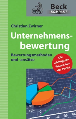 Abbildung von Zwirner | Unternehmensbewertung | 1. Auflage | 2012 | beck-shop.de