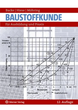 Abbildung von Backe / Hiese | Baustoffkunde | 12. Auflage | 2012 | beck-shop.de
