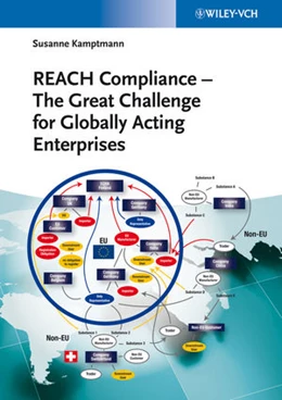 Abbildung von Kamptmann | REACH Compliance - The Great Challenge for Globally Acting Enterprises | 1. Auflage | 2013 | beck-shop.de