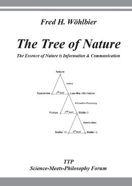 Abbildung von Wöhlbier | The Tree of Nature | 1. Auflage | 2013 | 1 | beck-shop.de