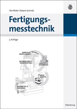 Abbildung von Pfeifer / Schmitt | Fertigungsmesstechnik | 3. Auflage | 2011 | beck-shop.de
