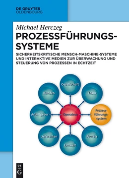 Abbildung von Herczeg | Prozessführungssysteme | 1. Auflage | 2014 | beck-shop.de