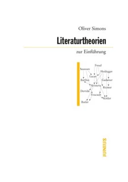 Abbildung von Simons | Literaturtheorien zur Einführung | 1. Auflage | 2014 | beck-shop.de