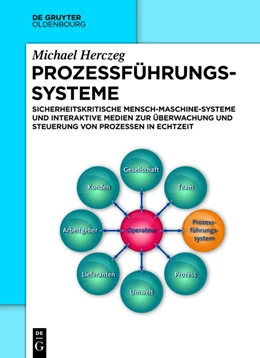 Abbildung von Herczeg | Prozessführungssysteme | 1. Auflage | 2014 | beck-shop.de