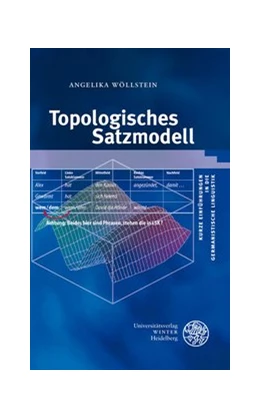 Abbildung von Wöllstein | Topologisches Satzmodell | 2. Auflage | 2014 | 8 | beck-shop.de