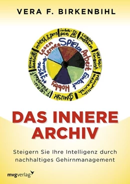 Abbildung von Birkenbihl | Das innere Archiv | 1. Auflage | 2014 | beck-shop.de
