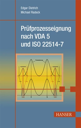 Abbildung von Dietrich / Radeck | Prüfprozesseignung nach VDA 5 und ISO 22514-7 | 1. Auflage | 2014 | beck-shop.de