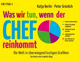 Abbildung von Berlin / Grünlich | Was wir tun, wenn der Chef reinkommt | 1. Auflage | 2015 | beck-shop.de