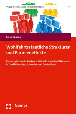 Abbildung von Bandau | Wohlfahrtsstaatliche Strukturen und Parteieneffekte | 1. Auflage | 2015 | 7 | beck-shop.de