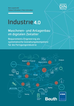 Abbildung von Lauenroth / Schreiber | Maschinen- und Anlagenbau im digitalen Zeitalter | 1. Auflage | 2016 | beck-shop.de