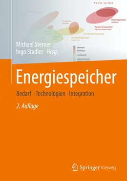 Abbildung von Sterner / Stadler | Energiespeicher - Bedarf, Technologien, Integration | 2. Auflage | 2017 | beck-shop.de