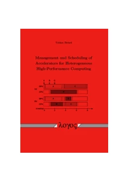 Abbildung von Beisel | Management and Scheduling of Accelerators for Heterogeneous High-Performance Computing | 1. Auflage | 2015 | beck-shop.de
