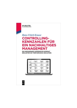 Abbildung von Krause | Controlling-Kennzahlen für ein nachhaltiges Management | 1. Auflage | 2016 | beck-shop.de