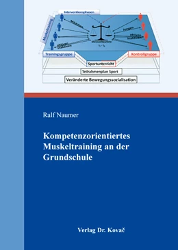 Abbildung von Naumer | Kompetenzorientiertes Muskeltraining an der Grundschule | 1. Auflage | 2016 | 136 | beck-shop.de