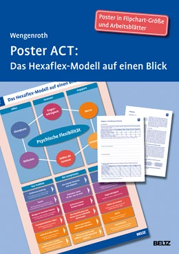 Abbildung von Wengenroth | Poster ACT | 1. Auflage | 2016 | beck-shop.de
