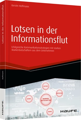 Abbildung von Hoffmann | Lotsen in der Informationsflut | 1. Auflage | 2017 | beck-shop.de