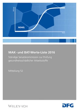 Abbildung von MAK- und BAT-Werte-Liste 2016 | 1. Auflage | 2016 | beck-shop.de