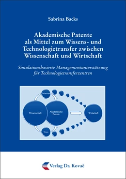 Abbildung von Backs | Akademische Patente als Mittel zum Wissens- und Technologietransfer zwischen Wissenschaft und Wirtschaft | 1. Auflage | 2016 | 459 | beck-shop.de