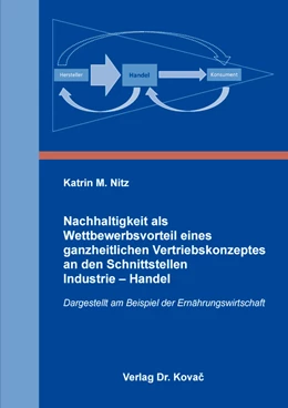 Abbildung von Nitz | Nachhaltigkeit als Wettbewerbsvorteil eines ganzheitlichen Vertriebskonzeptes an den Schnittstellen Industrie – Handel | 1. Auflage | 2016 | 29 | beck-shop.de