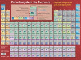 Abbildung von Fluck / Heumann | Periodensystem der Elemente | 6. Auflage | 2017 | beck-shop.de