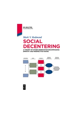 Abbildung von Redmond | Social Decentering | 1. Auflage | 2018 | beck-shop.de